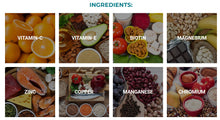 Load image into Gallery viewer, BLOOD SUGAR FORMULA by Pure Health Research
