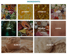Load image into Gallery viewer, Regrow Hair From Pure Health Research