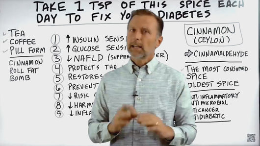 Ceylon Cinnamon has been shown to significantly increase sensitivity to the hormone insulin, which may improve blood sugar control.