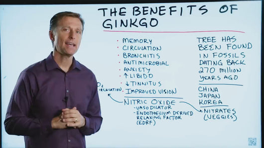 There is some evidence indicating that ginkgo can help people with dementia, although more studies are required to confirm this. The benefits may include: improved thinking and memory, better social behavior, better ability to perform everyday tasks