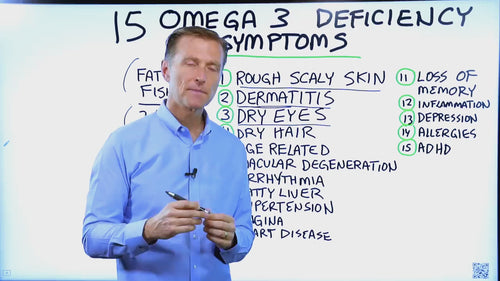 Supporting heart health Supporting brain function Supporting eye health Reducing inflammation Being heart-friendly Supporting visual, hormonal and reproductive health Supporting immune function Supporting digestion and fertility. Omega-3s are found in fatty fish, walnuts, flaxseed, and algae4. Dietary supplements are also available to help meet omega-3 needs. Try Livingwell Omega 3 Fish Oil and experience its benefits