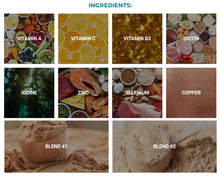 Load image into Gallery viewer, Regrow Hair From Pure Health Research
