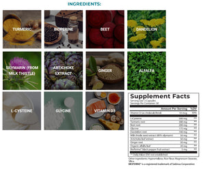 Liver Heath Formula by Pure Health Research